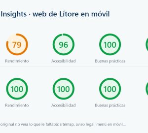 Puntuaciones de PageSpeed Insights en móvil de la web de Lítore: antes 79, 96, 100 y 92; después 100 en rendimiento, accesibilidad, buenas prácticas y SEO