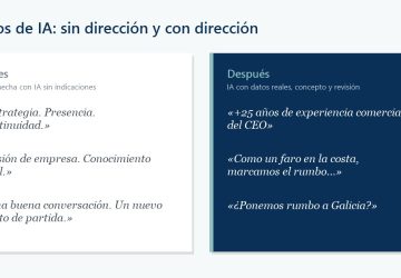 Algunos textos de la web de Lítore, antes y después. Los dos son de IA.